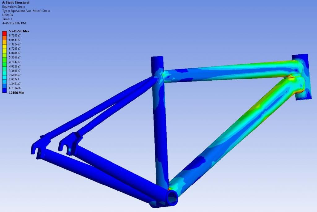 http://i291.photobucket.com/albums/ll284/osleek/Material_and_Design_Optimization_for_an_Aluminum_Bike_Frame_zps2f7962cf.jpg