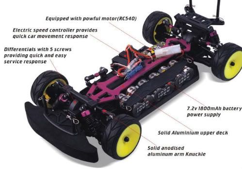 Automodellismo-XemeSM.jpg