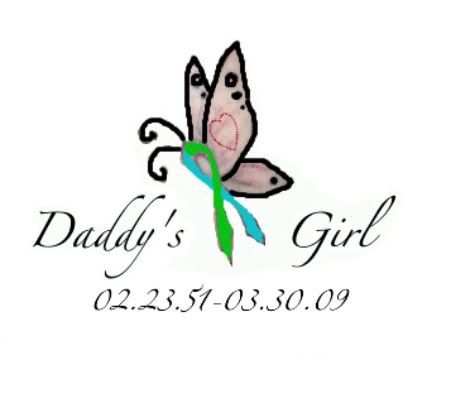 Animal Tattoo Design for Girls daddytattoo.jpg in memory tattoo