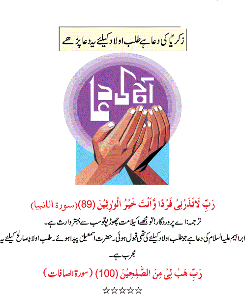 Barkat Ki Dua