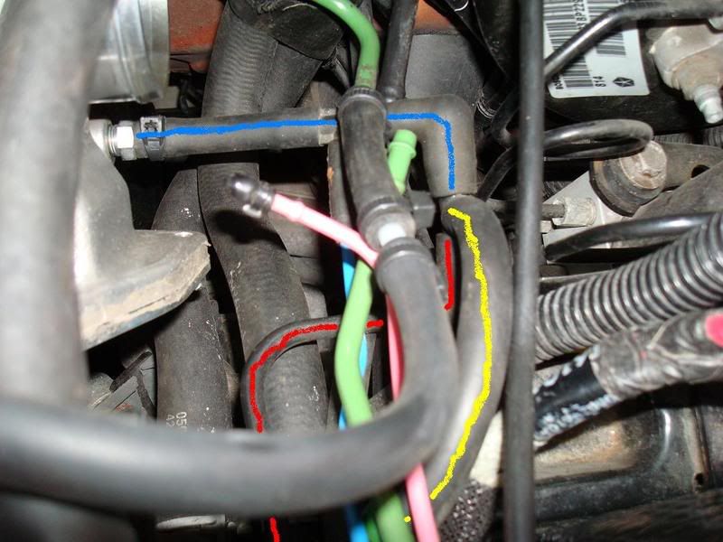 Srt4 Vacuum Line Diagram at William Bloom blog