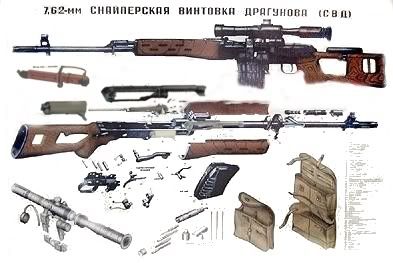 Dragunov