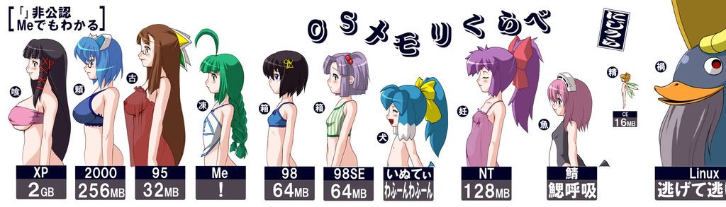 Forum Image: http://i291.photobucket.com/albums/ll293/Lyco_7/akibakko-11520825850472.jpg