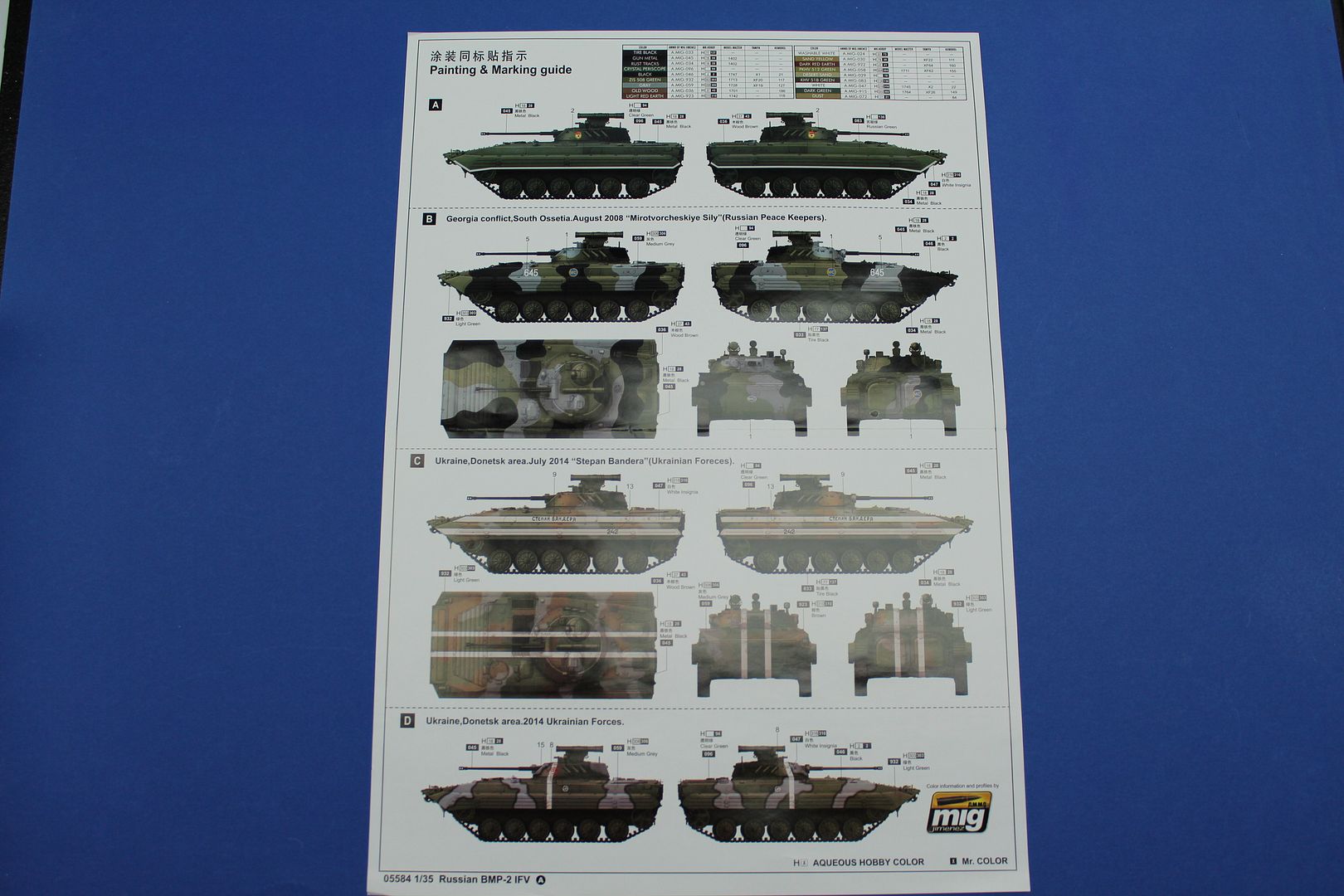 [BMP-2%20IFV%20Box%20Contents%20011]