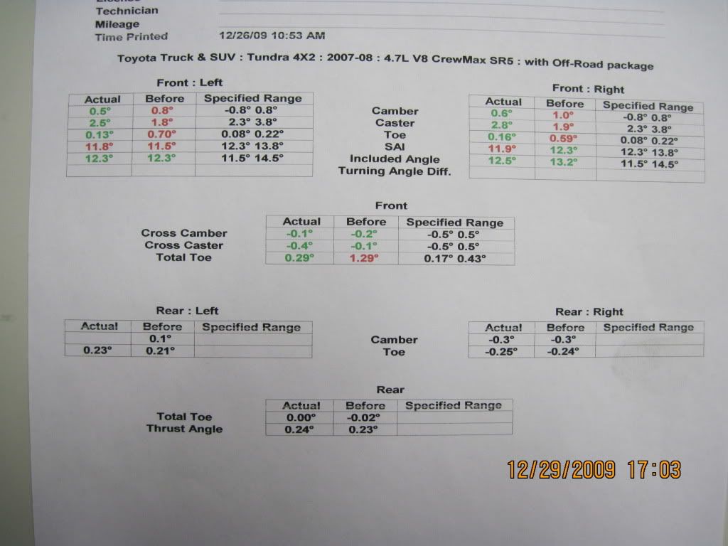 toyota tundra alignment specs #4