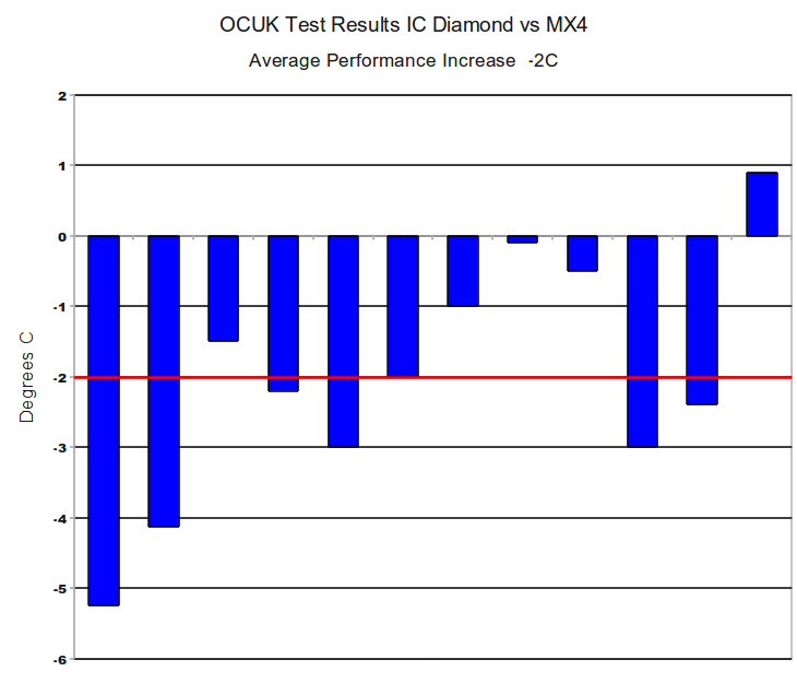 OCUKICDvsMX4FINAL.png