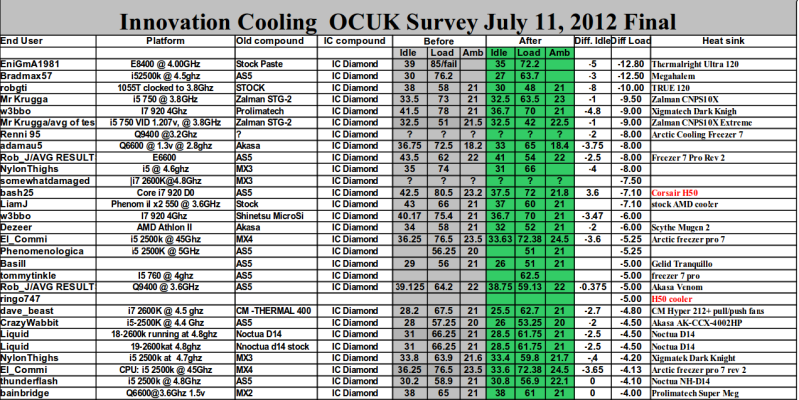 ocukfinaltable-2-1.png