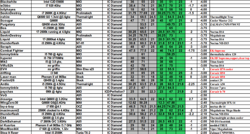 ocukfinaltable-2-2.png