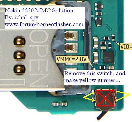 6300 mmc corrupt solution nokia 7373 audio nokia 3250 mmc