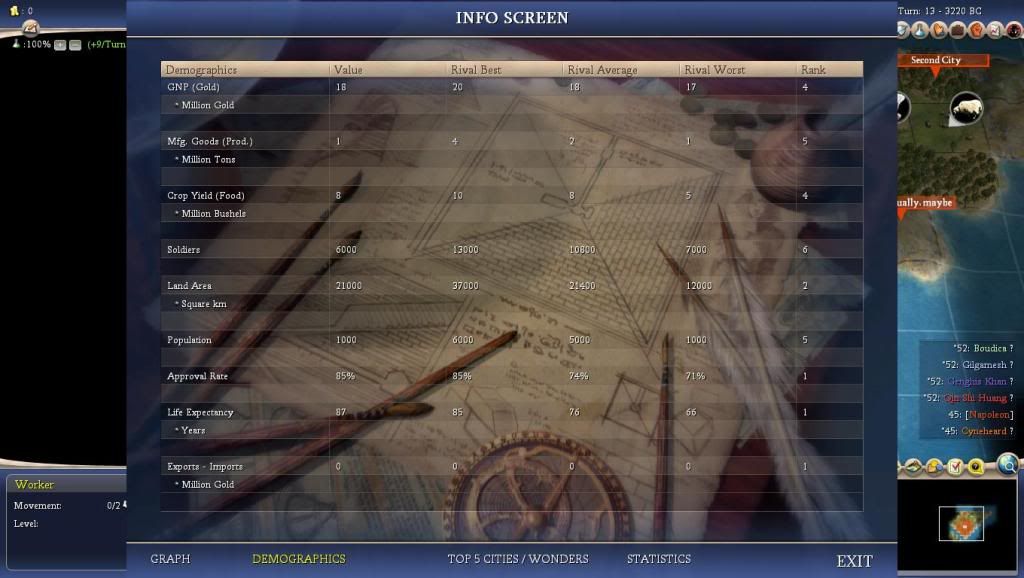 [Image: Civ4ScreenShot0008.jpg]