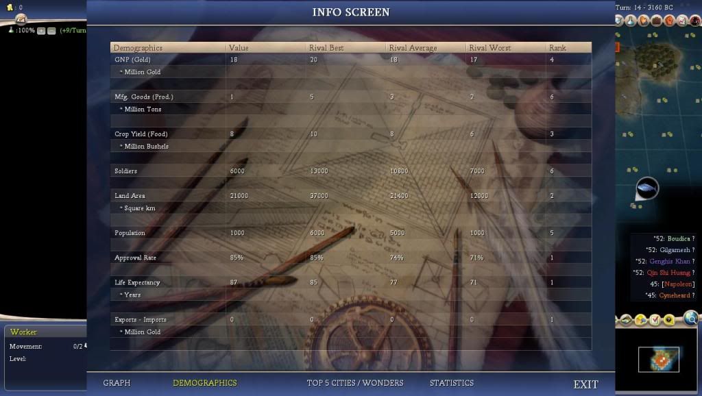 [Image: Civ4ScreenShot0011.jpg]