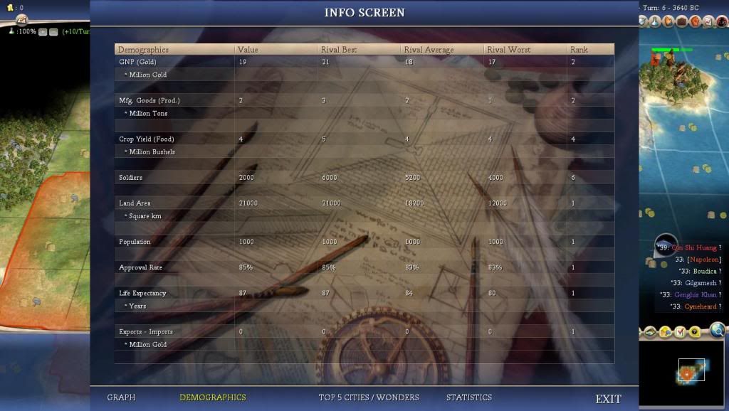 [Image: Civ4ScreenShot0031.jpg]