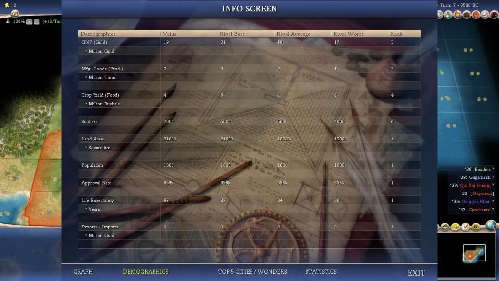 [Image: Civ4ScreenShot0033.jpg]