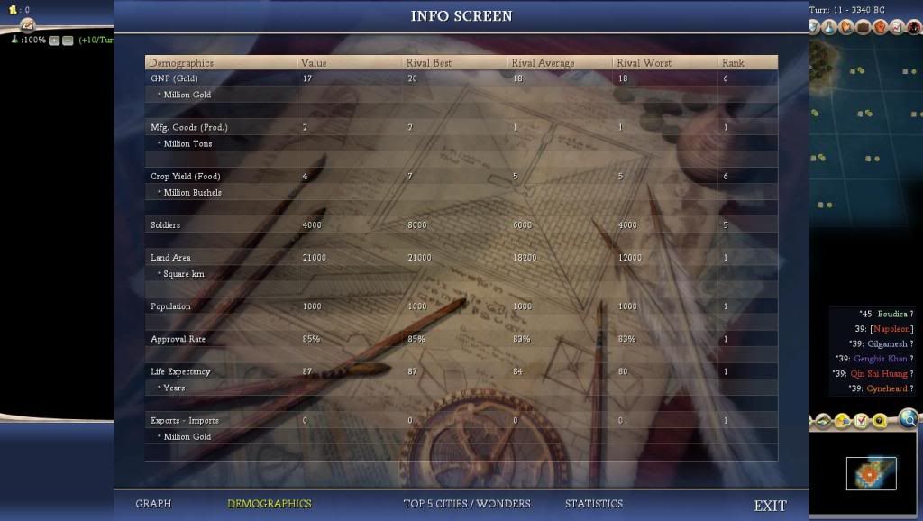 [Image: Civ4ScreenShot0048.jpg]