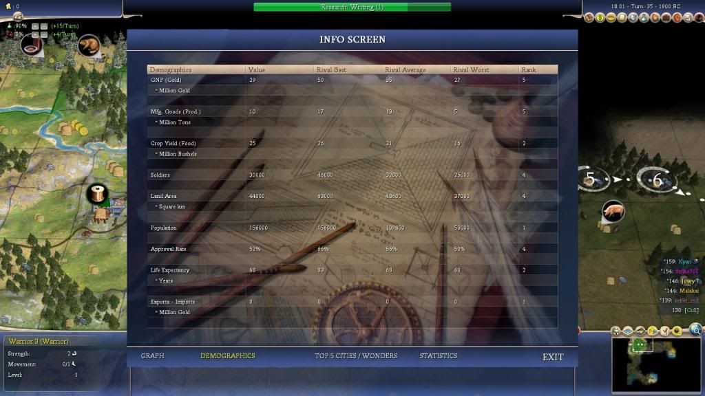 [Image: Civ4ScreenShot0015.jpg]