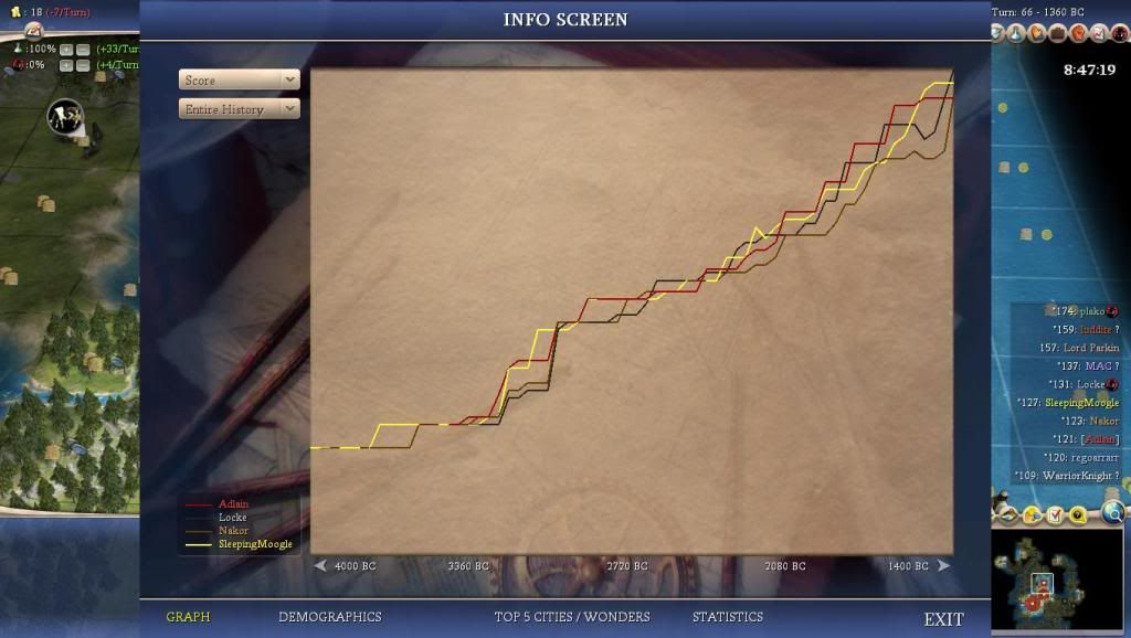 [Image: Civ4ScreenShot0130.jpg]