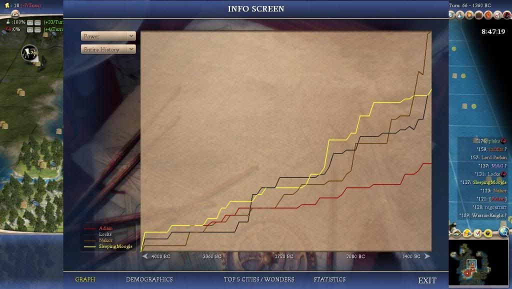 [Image: Civ4ScreenShot0134.jpg]