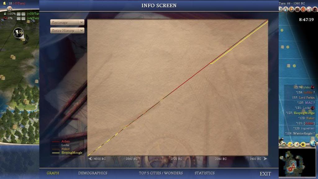 [Image: Civ4ScreenShot0136.jpg]