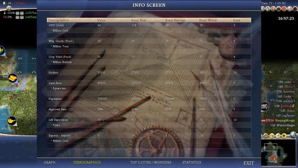 [Image: Civ4ScreenShot0155.jpg]