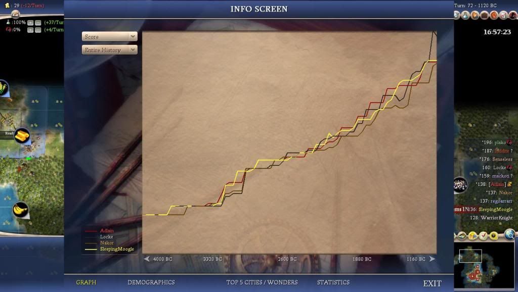 [Image: Civ4ScreenShot0156.jpg]