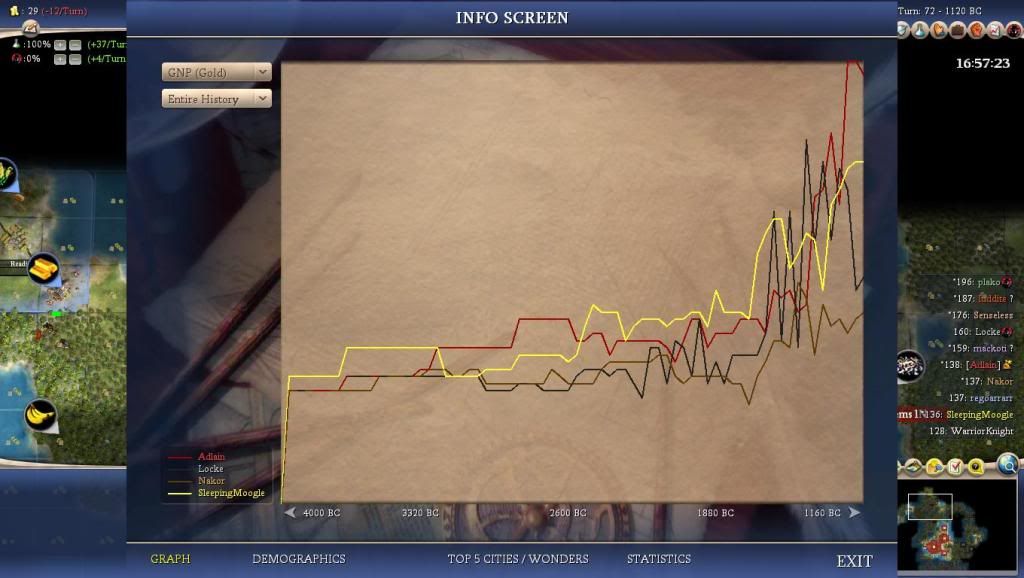 [Image: Civ4ScreenShot0157.jpg]