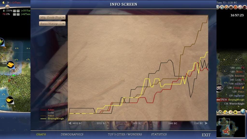 [Image: Civ4ScreenShot0158.jpg]