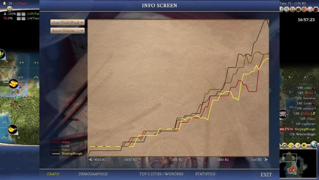 [Image: Civ4ScreenShot0159.jpg]