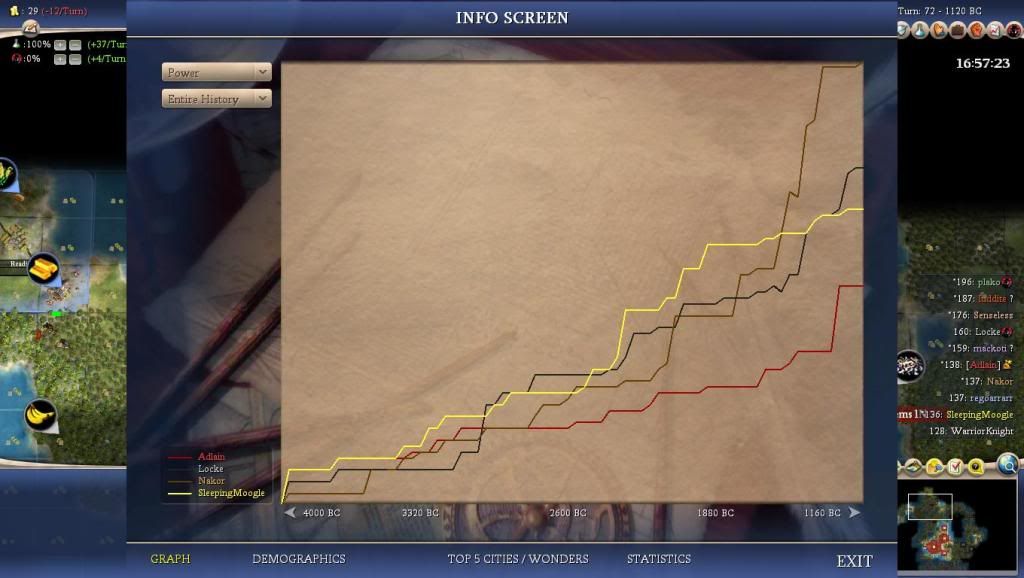 [Image: Civ4ScreenShot0160.jpg]