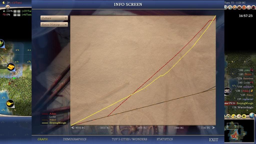 [Image: Civ4ScreenShot0161.jpg]