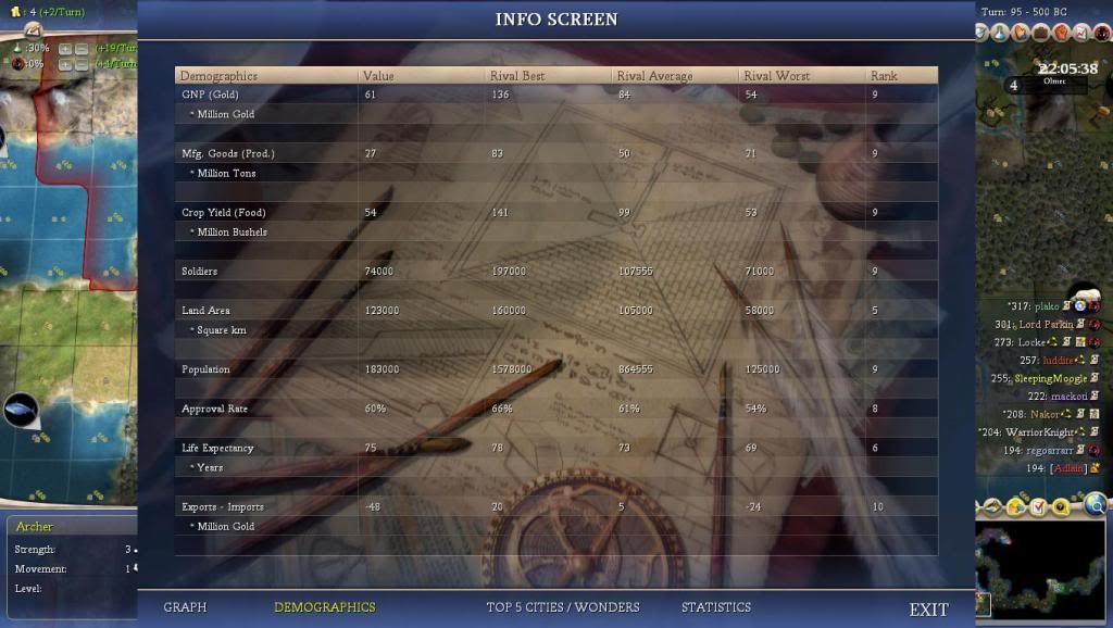 [Image: Civ4ScreenShot0171.jpg]