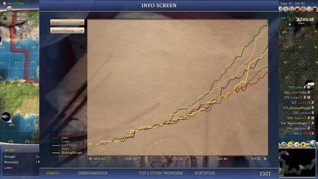 [Image: Civ4ScreenShot0172.jpg]