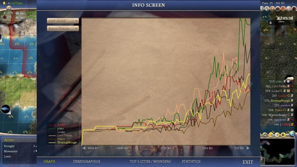 [Image: Civ4ScreenShot0173.jpg]