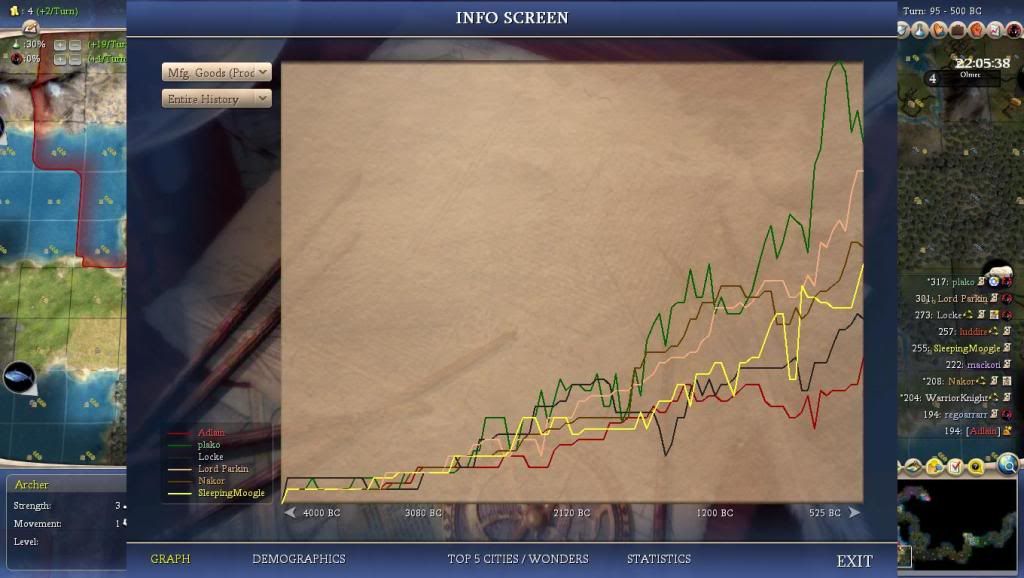 [Image: Civ4ScreenShot0174.jpg]