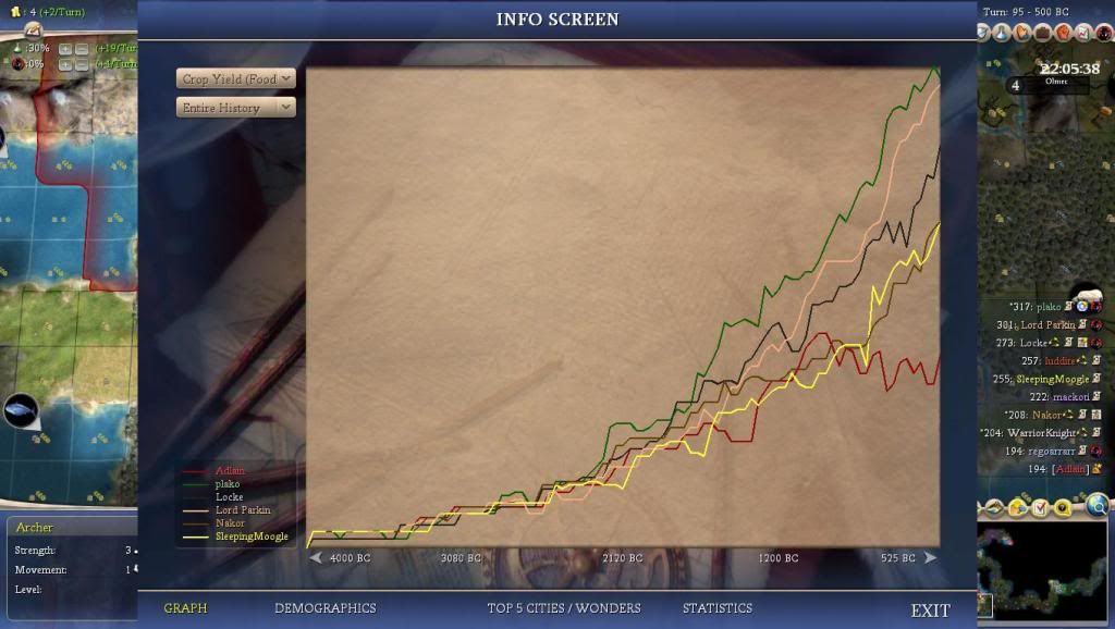 [Image: Civ4ScreenShot0175.jpg]