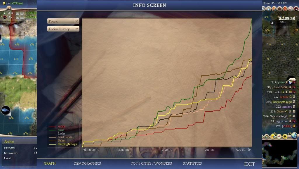 [Image: Civ4ScreenShot0176.jpg]