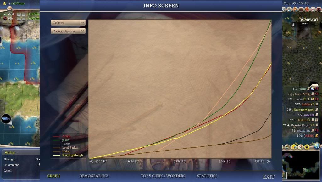 [Image: Civ4ScreenShot0177.jpg]