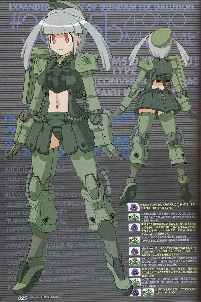 Forum Image: http://i291.photobucket.com/albums/ll308/Temcor/Zaku2Girl.jpg