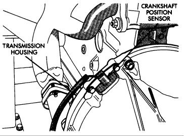 Crank Sensor Location