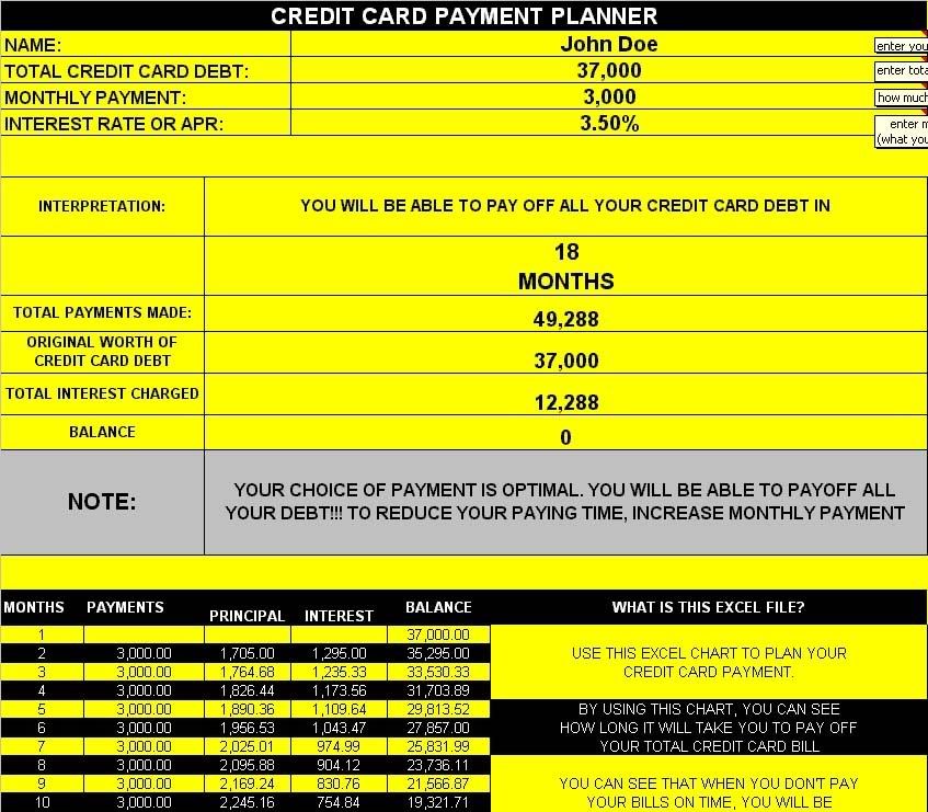 credit card payment planner