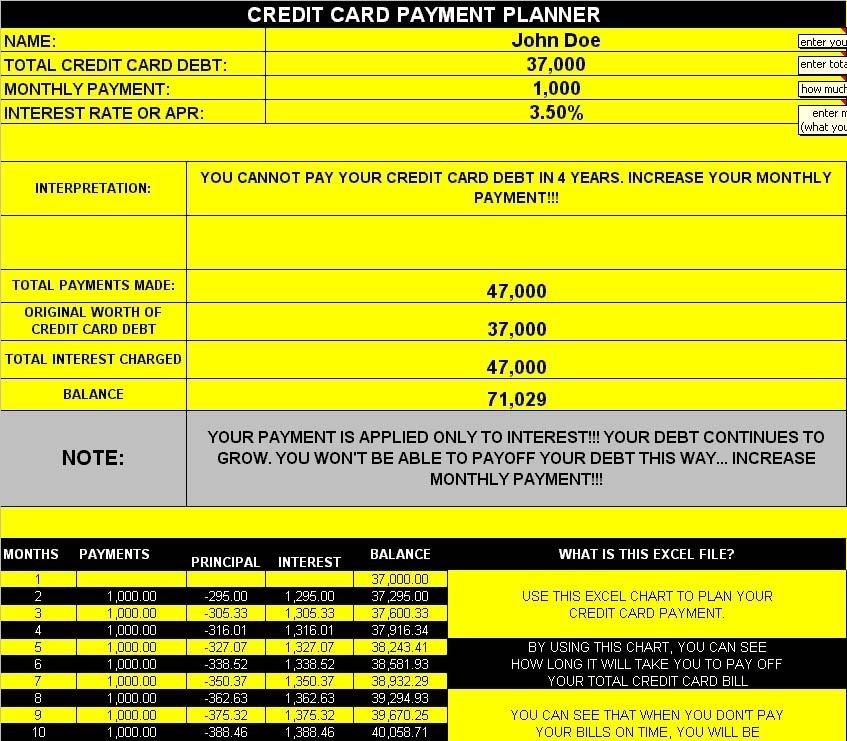 credit card payment planner