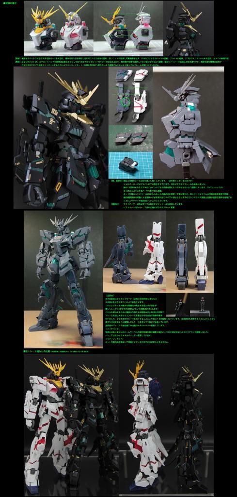 MG 1/100 RX-0[N] Unicorn Gundam Banshee Norn 