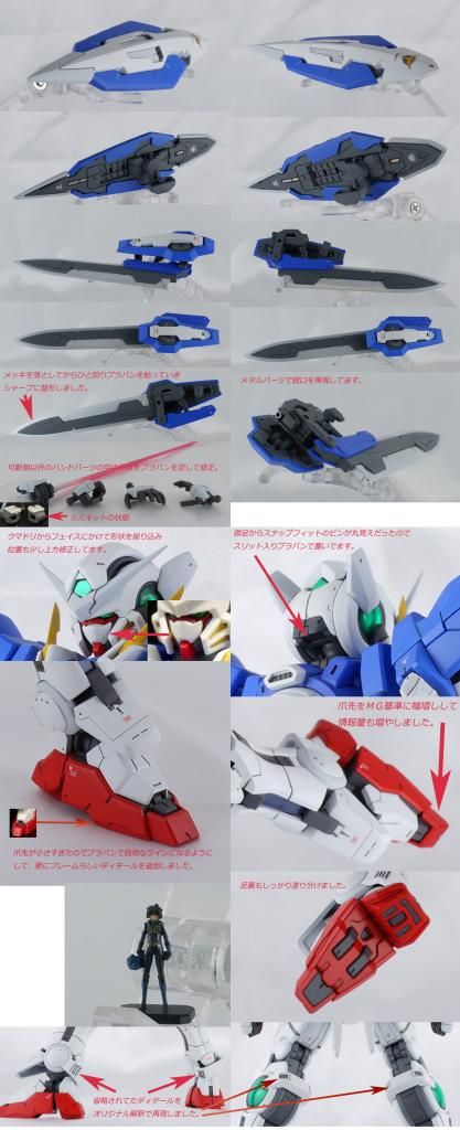 RG Gundam Exia repair Painted