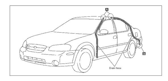2003 Nissan pathfinder exhaust leak #6
