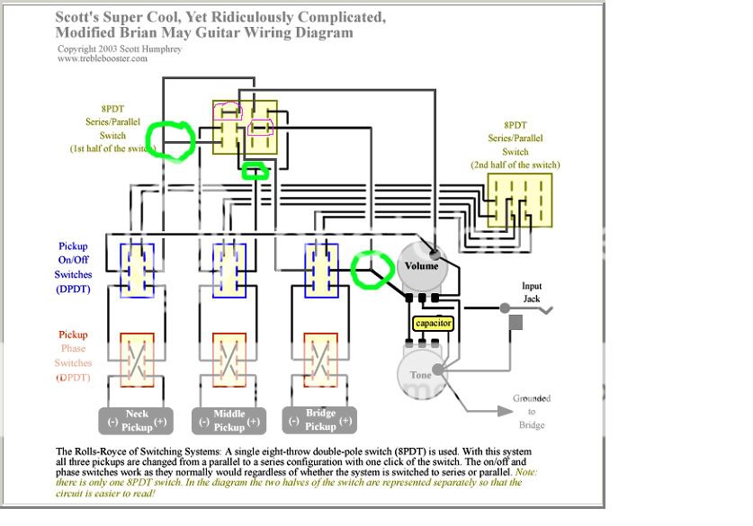 Solder jocks, a little help here please (modified Brian May wiring ...